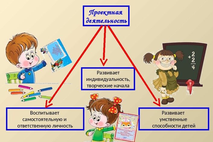 Пройдет региональный семинар "Реализация ФГОС общего образования: индивидуальный